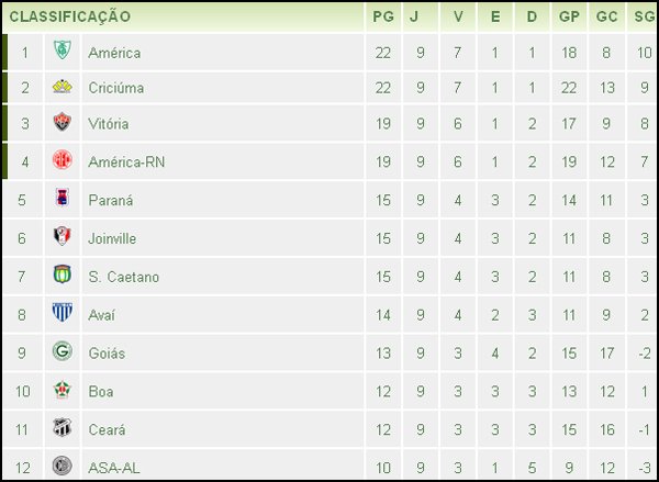 Superesportes