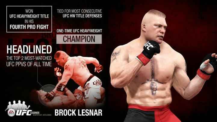 Imagens do novo game do UFC, produzido pela EA Sports - Membro da Hall da Fama do UFC, Brock Lesnar