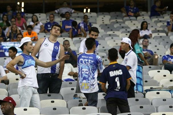 Punidas pelo Ministrio Pblico com banimento dos estdios brasileiros por seis meses por conta dos episdios de violncia ocorridos no clssico contra o Atltico, as torcidas Pavilho Independente e Mfia Azul levaram faixas e bandeiras ao Mineiro nesta quarta-feira, durante jogo contra o ABC de Natal, pela Copa do Brasil. A punio deve comear a ser cumprida na sexta-feira, vspera da partida contra o Inter pelo Campeonato Brasileiro. Os integrantes das faces estaro proibidos de frequentar estdios e seus arredores, num raio de cinco quilmetros, nos dias de jogos. No ser permitido o acesso de pessoas com vestimentas, faixas, bandeiras ou bons alusivos s agremiaes. A medida educativa se estende aos cinco prximos clssicos.