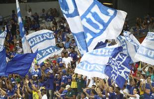 Imagens dos cruzeirenses durante o confronto contra o Palmeiras, na Pampulha