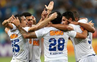 Com gols de Ricardo Goulart e Everton Ribeiro, Cruzeiro venceu Grêmio de virada e agora está muito perto de garantir o título do Campeonato Brasileiro