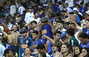 Fotos da torcida do Cruzeiro na deciso contra o Atltico