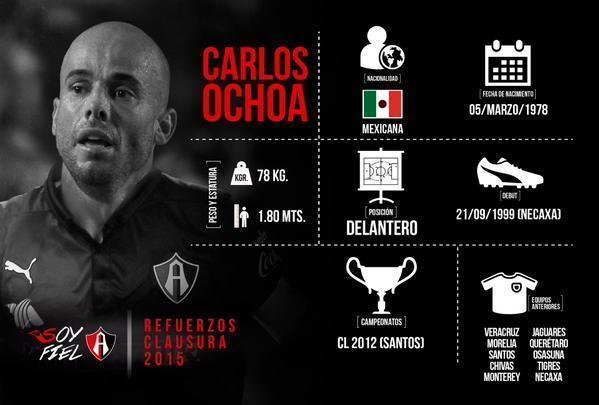 Atlas, rival do Atltico - Atacante Carlos Ochoa, vindo do Veracruz do Mxico
