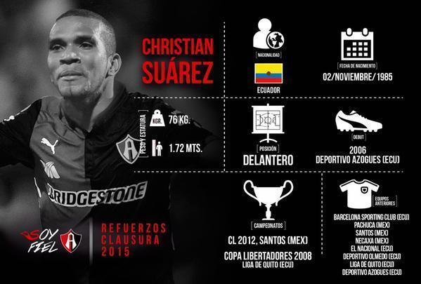 Atlas, rival do Atltico - Atacante Christian Surez vindo do Barcelona do Equador