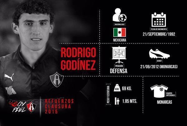 Atlas, rival do Atltico - Zagueiro Rodrigo Godnez, vindo do Monarcas Morelia