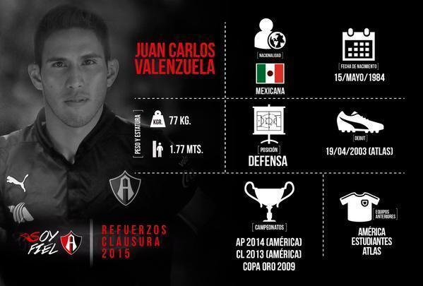 Atlas, rival do Atltico - Zagueiro Juan Carlos Valenzuela, vindo do Amrica do Mxico