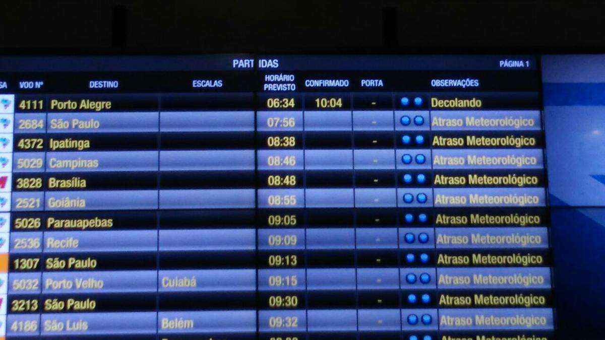Aeroporto de Confins fica fechado por causa da chuva