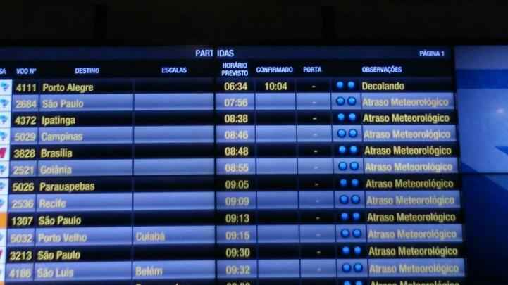 Aeroporto de Confins fica fechado por causa da chuva