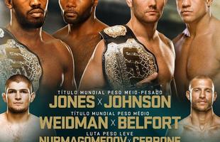 Em 23 de maio, o UFC realizada o tradicional evento na semana do Memorial Day e j programou duas eletrizantes disputas de cinturo, em Las Vegas: Jon Jones x Anthony Johnson e Chris Weidman x Vitor Belfort 
