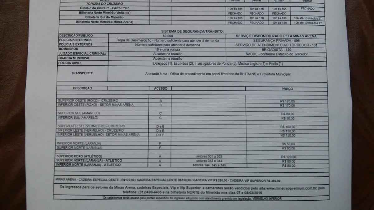 Reunio define diviso das duas torcidas no clssico entre Cruzeiro e Atltico