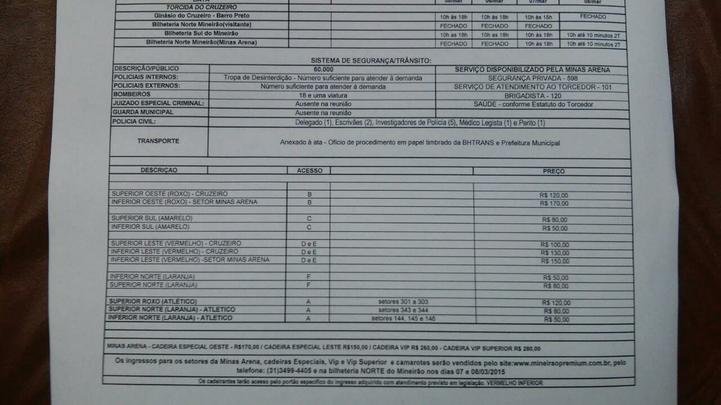 Reunio define diviso das duas torcidas no clssico entre Cruzeiro e Atltico