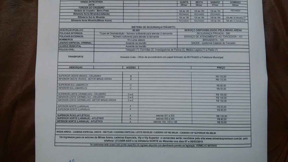 Reunio define diviso das duas torcidas no clssico entre Cruzeiro e Atltico