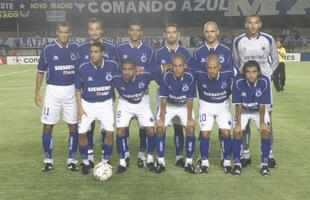 Time do Cruzeiro contra o Caracas em 2004. Em p: Rivaldo, Edu Dracena, Felipe Melo, Guilherme, Cris e Gomes. Agachados: Maurinho, Leandro, Wendell, Alex e Maldonado.