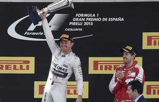 Fotos do Grande Prêmio da Espanha