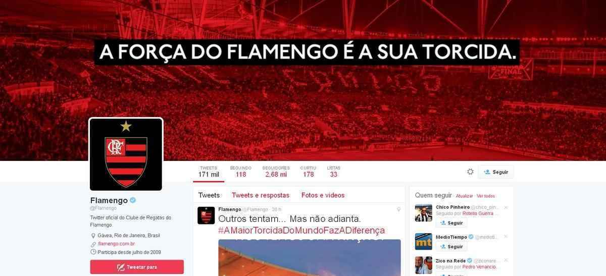 2) Flamengo - 2.680.000