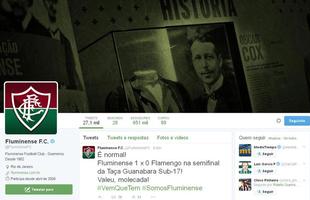 14) Fluminense - 651 mil
