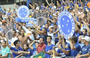 Imagens da torcida do Cruzeiro, no Mineiro, no clssico contra o Atltico