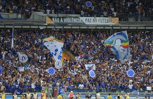 Imagens da torcida do Cruzeiro no Mineiro no clssico contra o Atltico