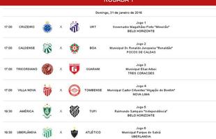 Campeonato Mineiro comea em 31 de janeiro
