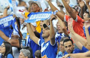 6 - Cruzeiro: 73.060 scios