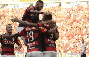 7 - Flamengo: 64.674 scios