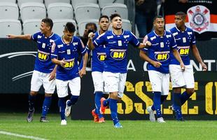 Cruzeiro abriu o placar com Rick Sena, mas sofreu a virada e deu adeus ao torneio nacional