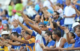 Torcedores do Cruzeiro na partida deste domingo, contra a URT, no Mineiro, pela abertura do Estadual