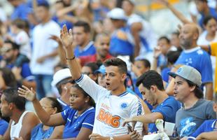 Torcedores do Cruzeiro na partida deste domingo, contra a URT, no Mineiro, pela abertura do Estadual