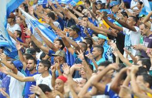 Torcidas no primeiro clssico do Mineiro 2016