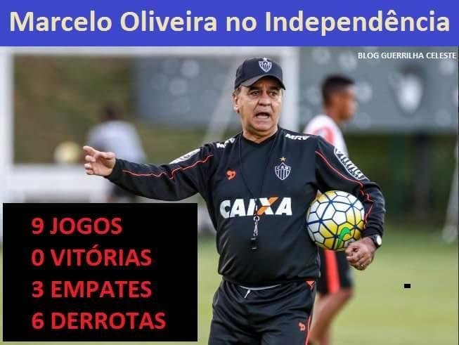 Internet no perdoou a goleada de 3 a 0 sofrida pelo Atltico para o Grmio, no Independncia