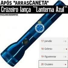 Memes viralizam na internet depois da derrota do Cruzeiro, que virou lanterna do Brasileiro