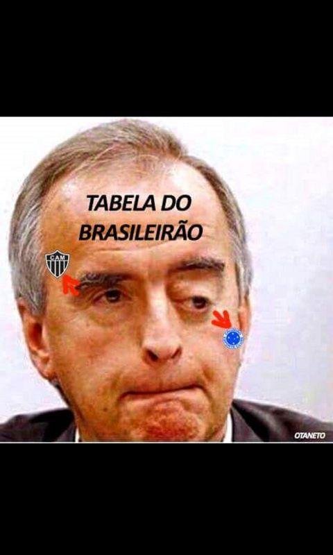 Derrota do Cruzeiro para o Sport gerou muitas provocaes nas redes sociais