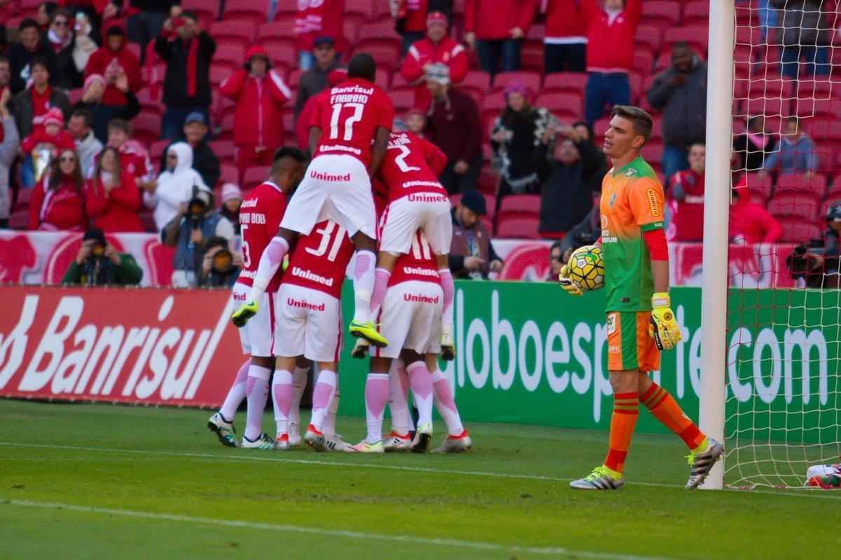 8 - Internacional: 62,03 milhes de euros