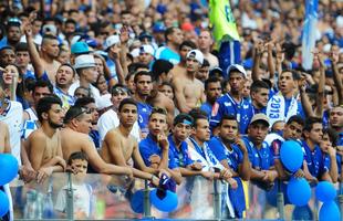 Torcida do Cruzeiro preocupada com placar desfavorvel no Mineiro