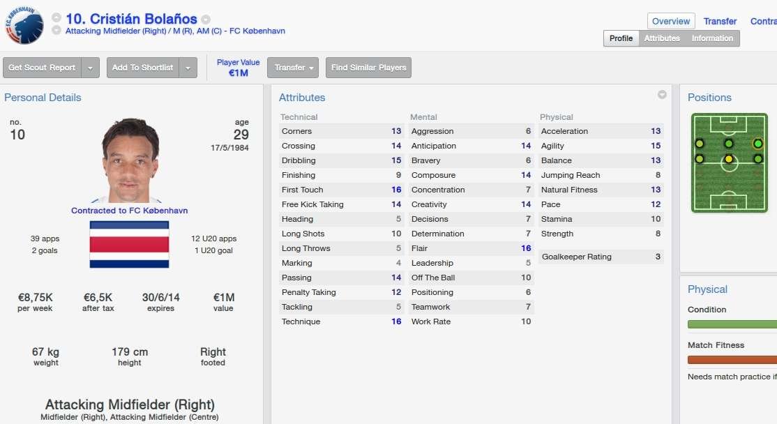 Valor dos destaques das oito melhores selees da Copa do Mundo em simuladores de futebol