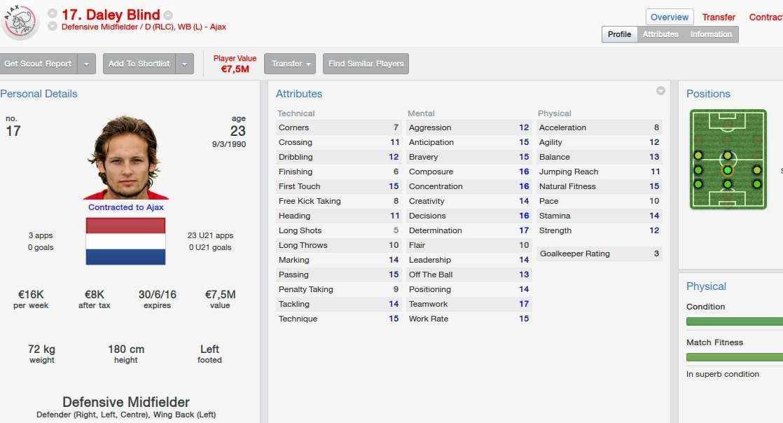 Valor dos destaques das oito melhores selees da Copa do Mundo em simuladores de futebol