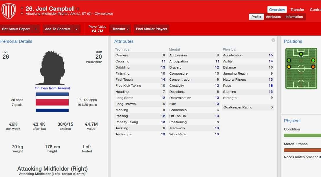 Valor dos destaques das oito melhores selees da Copa do Mundo em simuladores de futebol