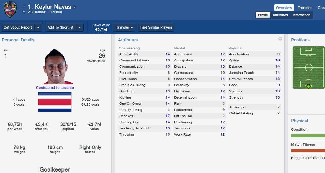 Valor dos destaques das oito melhores selees da Copa do Mundo em simuladores de futebol