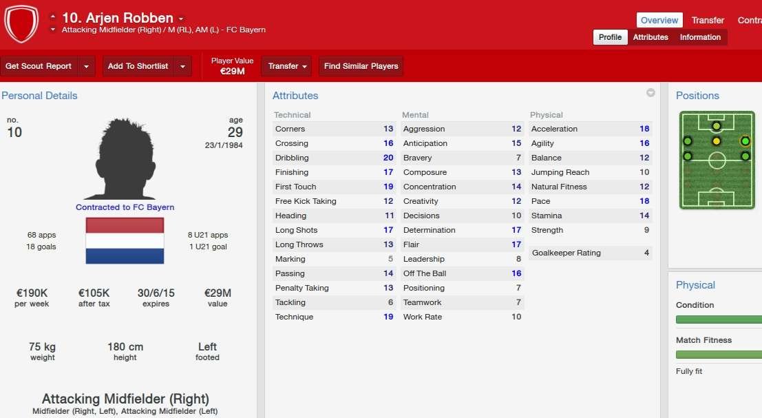 Valor dos destaques das oito melhores selees da Copa do Mundo em simuladores de futebol