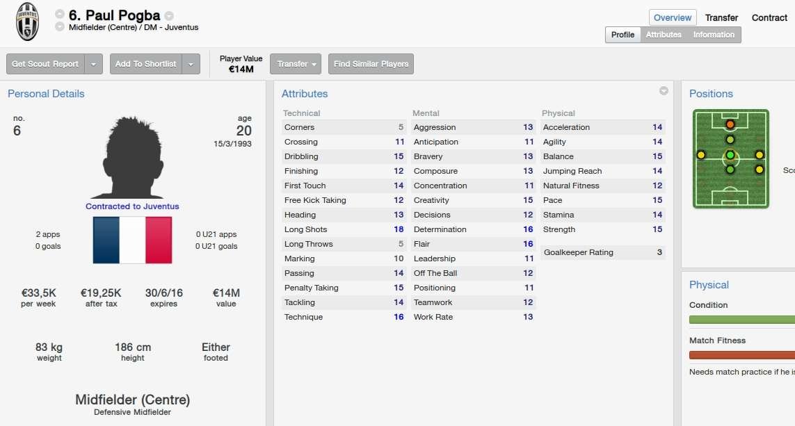 Valor dos destaques das oito melhores selees da Copa do Mundo em simuladores de futebol