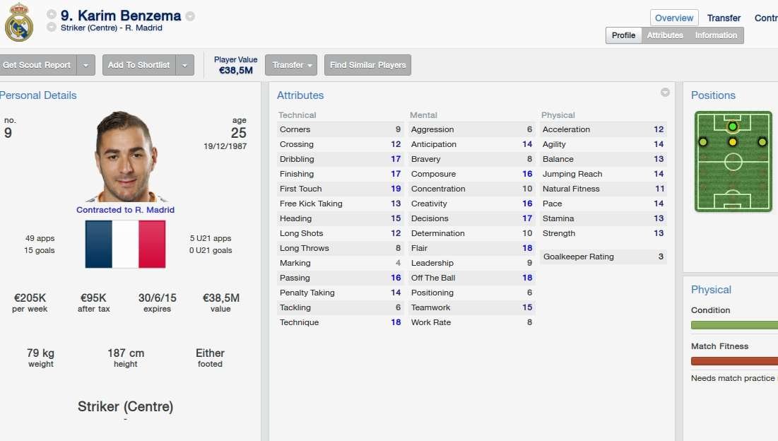 Valor dos destaques das oito melhores selees da Copa do Mundo em simuladores de futebol