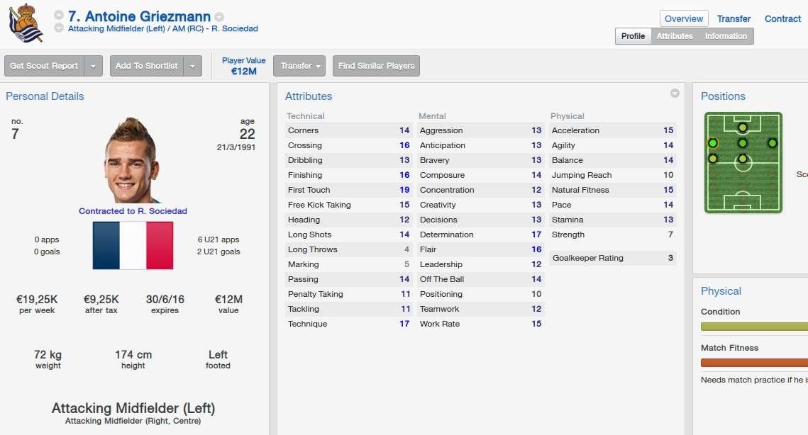 Valor dos destaques das oito melhores selees da Copa do Mundo em simuladores de futebol