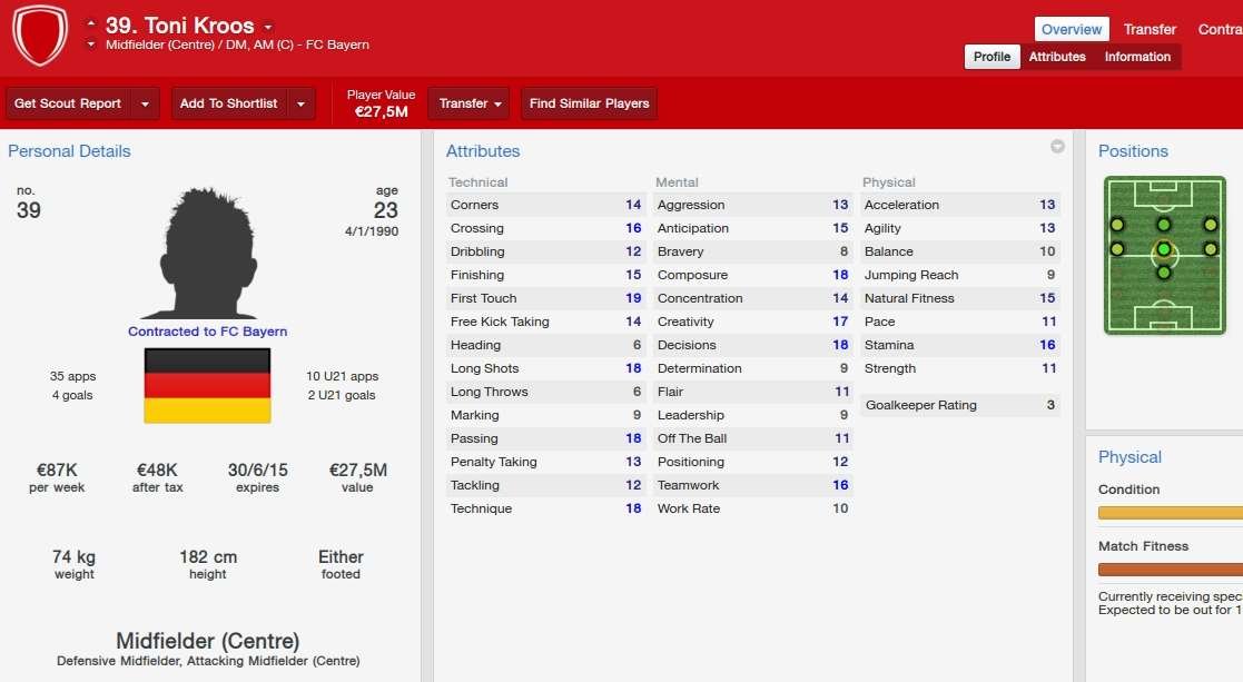 Valor dos destaques das oito melhores selees da Copa do Mundo em simuladores de futebol