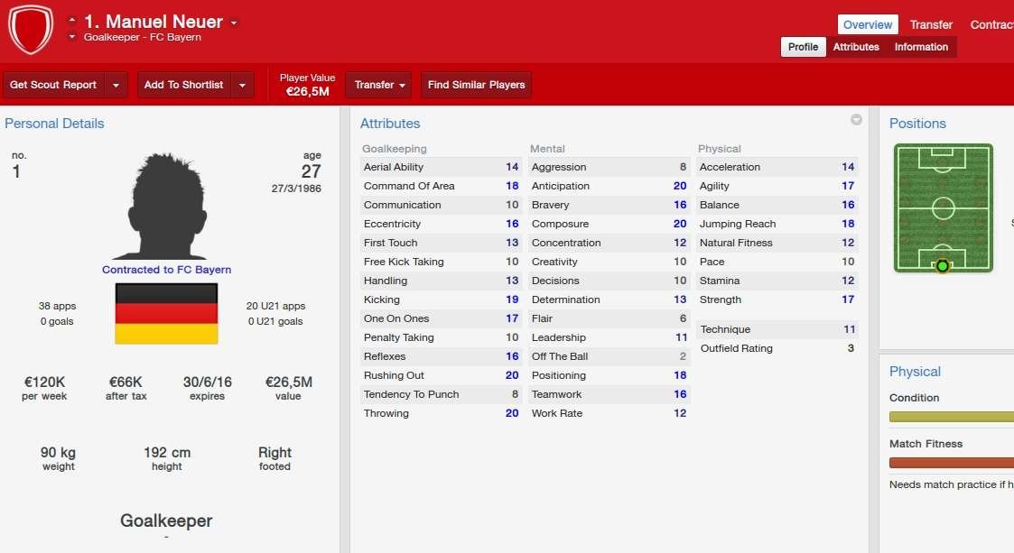 Valor dos destaques das oito melhores selees da Copa do Mundo em simuladores de futebol