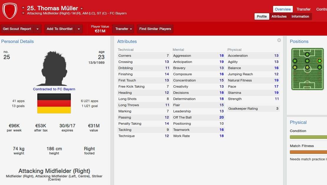 Valor dos destaques das oito melhores selees da Copa do Mundo em simuladores de futebol