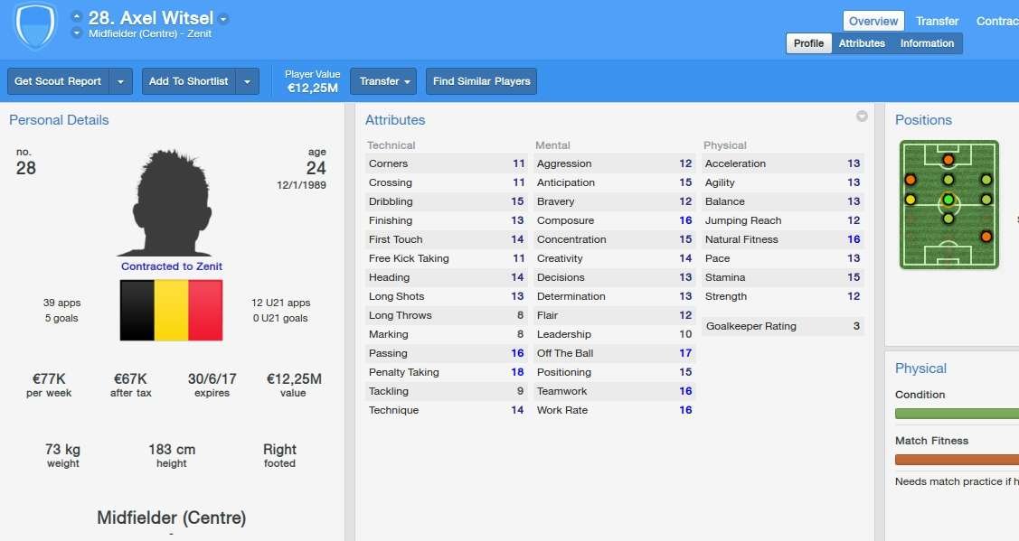 Valor dos destaques das oito melhores selees da Copa do Mundo em simuladores de futebol