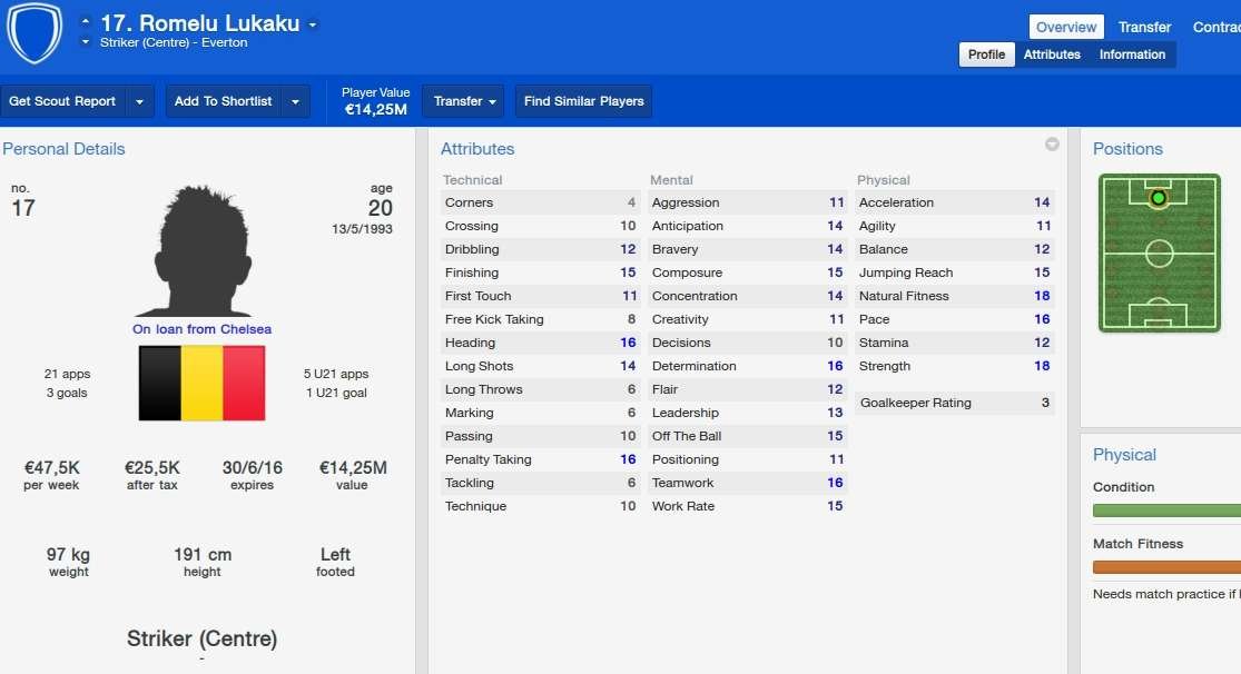 Valor dos destaques das oito melhores selees da Copa do Mundo em simuladores de futebol