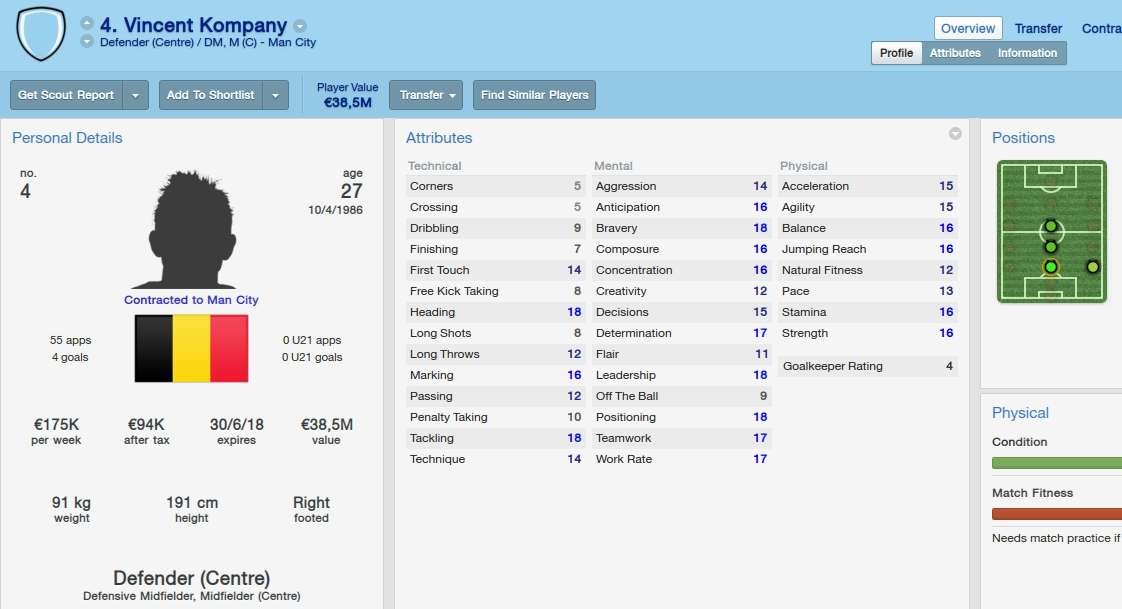 Valor dos destaques das oito melhores selees da Copa do Mundo em simuladores de futebol