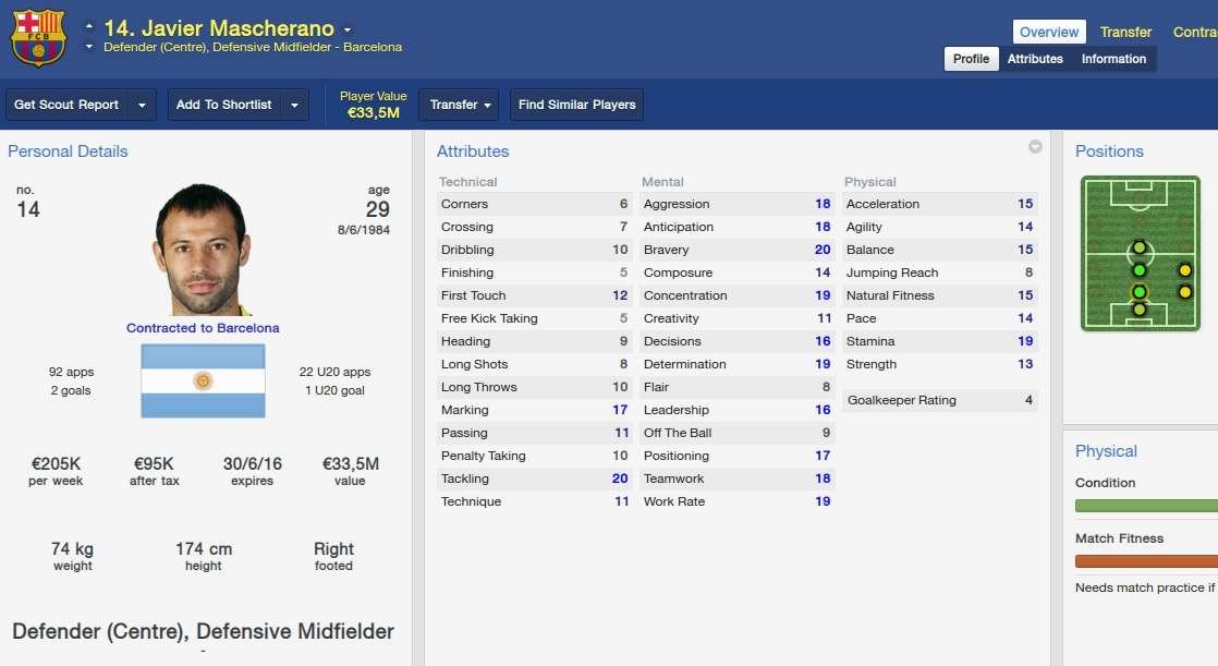 Valor dos destaques das oito melhores selees da Copa do Mundo em simuladores de futebol