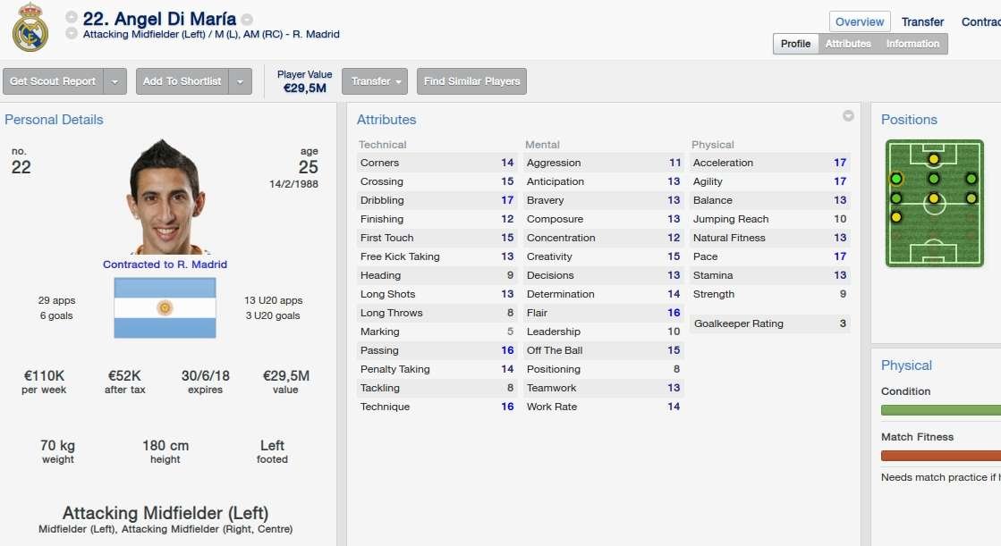 Valor dos destaques das oito melhores selees da Copa do Mundo em simuladores de futebol